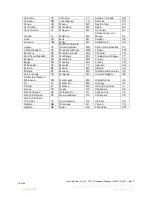 Preview for 35 page of Telefonix PDT Cabin Ace-2 User Manual