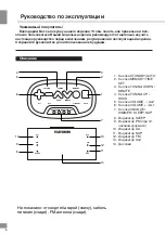 Preview for 5 page of Telefunken 143611 Instruction Manual