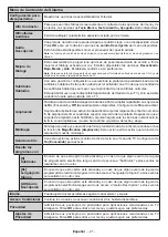 Preview for 22 page of Telefunken 24DTH524 Instruction Manual