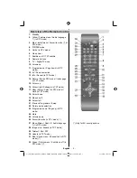 Preview for 7 page of Telefunken 26" Operating Instructions Manual