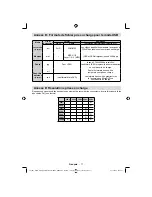 Preview for 73 page of Telefunken 26" Operating Instructions Manual