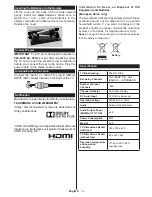 Preview for 4 page of Telefunken 32TLK513D Operating Instructions Manual