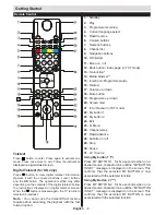 Preview for 5 page of Telefunken 32TLK513D Operating Instructions Manual