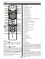 Preview for 17 page of Telefunken 32TLK513D Operating Instructions Manual