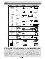 Preview for 18 page of Telefunken 32TLK513D Operating Instructions Manual