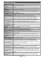 Preview for 23 page of Telefunken 32TLK513D Operating Instructions Manual