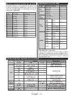 Preview for 27 page of Telefunken 32TLK513D Operating Instructions Manual