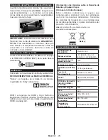 Preview for 30 page of Telefunken 32TLK513D Operating Instructions Manual