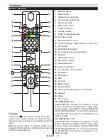 Preview for 31 page of Telefunken 32TLK513D Operating Instructions Manual