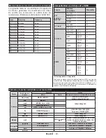 Preview for 41 page of Telefunken 32TLK513D Operating Instructions Manual