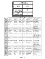 Preview for 42 page of Telefunken 32TLK513D Operating Instructions Manual