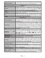 Preview for 6 page of Telefunken 32XT350i User Manual