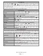 Preview for 7 page of Telefunken 32XT350i User Manual