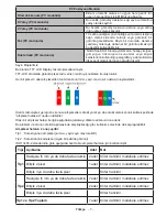 Preview for 8 page of Telefunken 32XT350i User Manual