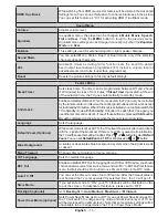 Preview for 14 page of Telefunken 32XT350i User Manual