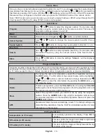 Preview for 15 page of Telefunken 32XT350i User Manual