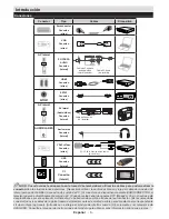 Preview for 7 page of Telefunken 50TLK513ES Operating Instructions Manual