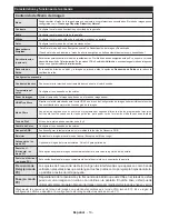 Preview for 11 page of Telefunken 50TLK513ES Operating Instructions Manual