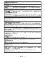 Preview for 12 page of Telefunken 50TLK513ES Operating Instructions Manual