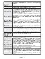 Preview for 13 page of Telefunken 50TLK513ES Operating Instructions Manual