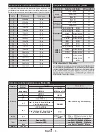 Preview for 25 page of Telefunken 50TLK513ES Operating Instructions Manual