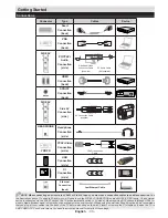 Preview for 34 page of Telefunken 50TLK513ES Operating Instructions Manual