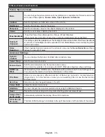 Preview for 37 page of Telefunken 50TLK513ES Operating Instructions Manual