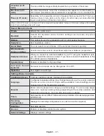 Preview for 38 page of Telefunken 50TLK513ES Operating Instructions Manual