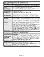 Preview for 39 page of Telefunken 50TLK513ES Operating Instructions Manual