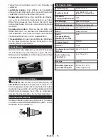 Preview for 57 page of Telefunken 50TLK513ES Operating Instructions Manual