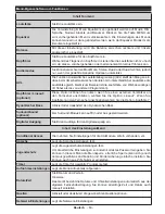 Preview for 64 page of Telefunken 50TLK513ES Operating Instructions Manual