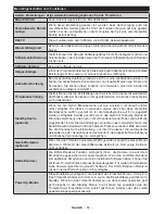 Preview for 65 page of Telefunken 50TLK513ES Operating Instructions Manual