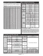 Preview for 77 page of Telefunken 50TLK513ES Operating Instructions Manual