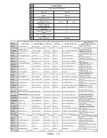 Предварительный просмотр 135 страницы Telefunken A43F446A Instruction Manual