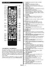 Preview for 7 page of Telefunken AURUM50UHD Instruction Manual