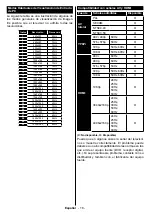 Предварительный просмотр 19 страницы Telefunken AURUM50UHD Instruction Manual