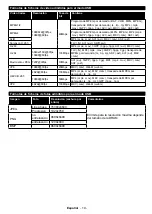 Preview for 20 page of Telefunken AURUM50UHD Instruction Manual