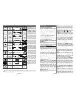 Предварительный просмотр 6 страницы Telefunken B22F340B Instruction Manual