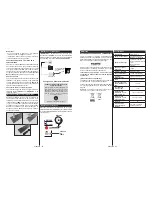 Preview for 26 page of Telefunken B22F340B Instruction Manual