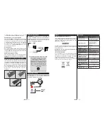 Предварительный просмотр 37 страницы Telefunken B22F340B Instruction Manual