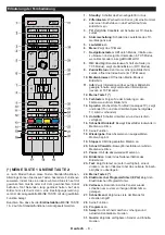 Preview for 10 page of Telefunken B22F342A Instruction Manual