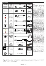 Preview for 11 page of Telefunken B22F342A Instruction Manual