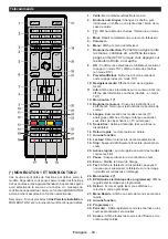 Preview for 71 page of Telefunken B22F342A Instruction Manual