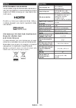 Preview for 102 page of Telefunken B22F342A Instruction Manual