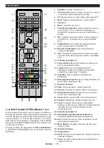 Preview for 103 page of Telefunken B22F342A Instruction Manual