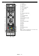 Preview for 123 page of Telefunken B22F342A Instruction Manual