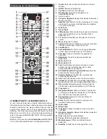 Предварительный просмотр 8 страницы Telefunken B55U546A Instruction Manual