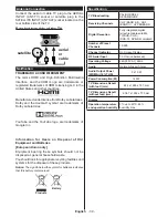 Предварительный просмотр 40 страницы Telefunken B55U546A Instruction Manual