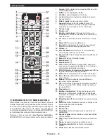 Предварительный просмотр 70 страницы Telefunken B55U546A Instruction Manual