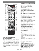 Предварительный просмотр 101 страницы Telefunken B55U546A Instruction Manual